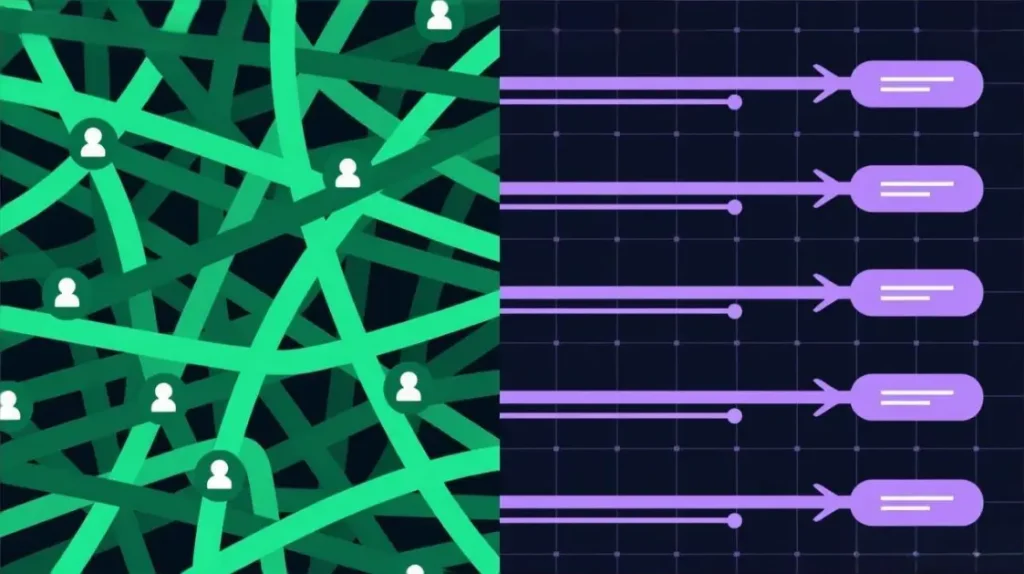 comparison of VPN and proxy routing patterns for ChatGPT access stability