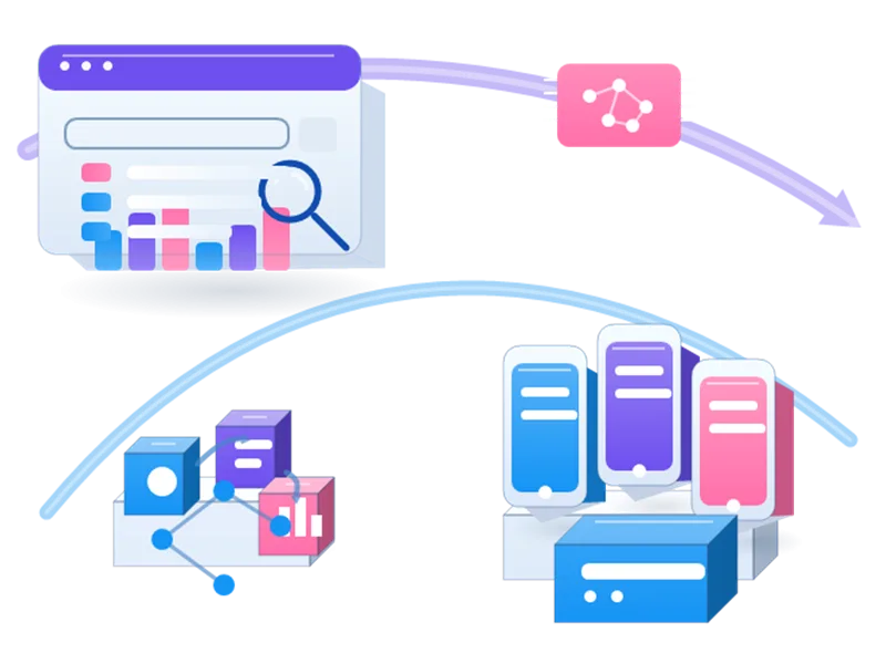 Android Emulators Proxies workflow illustration