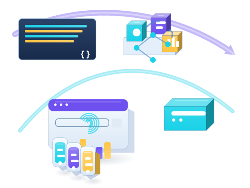 Fingerprint Browser Proxies workflow illustration