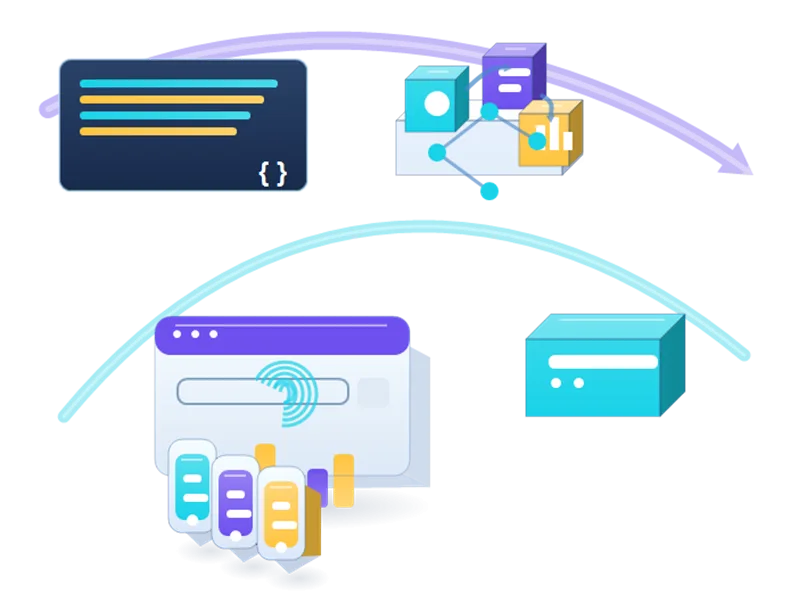 Fingerprint Browser Proxies workflow illustration