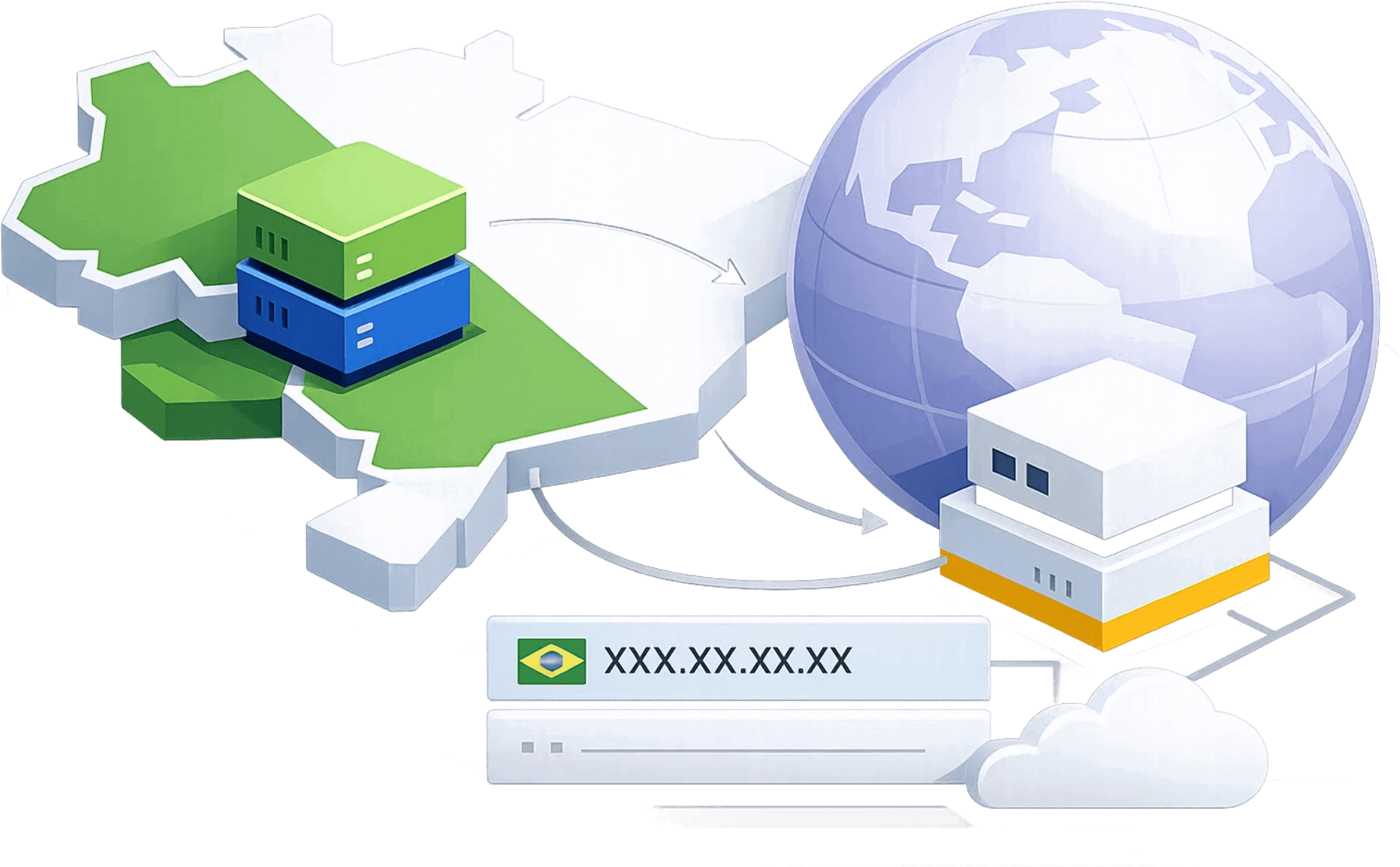 Brazil flag for Brazil proxies