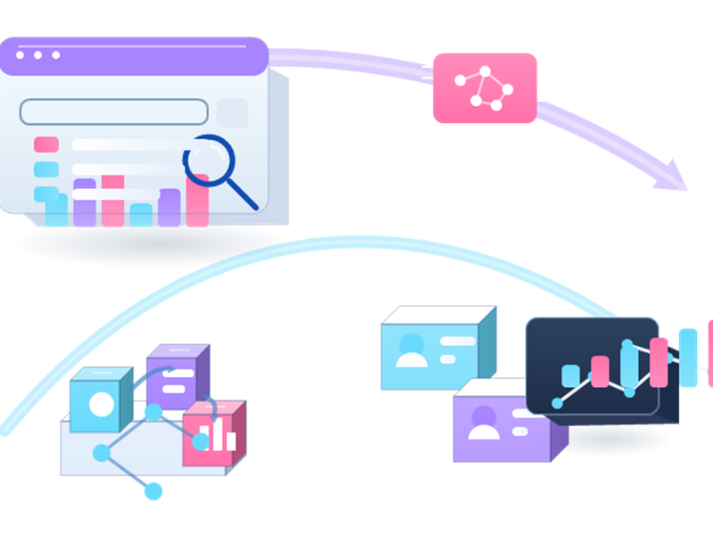 Consumer Insights Platforms Proxies workflow illustration