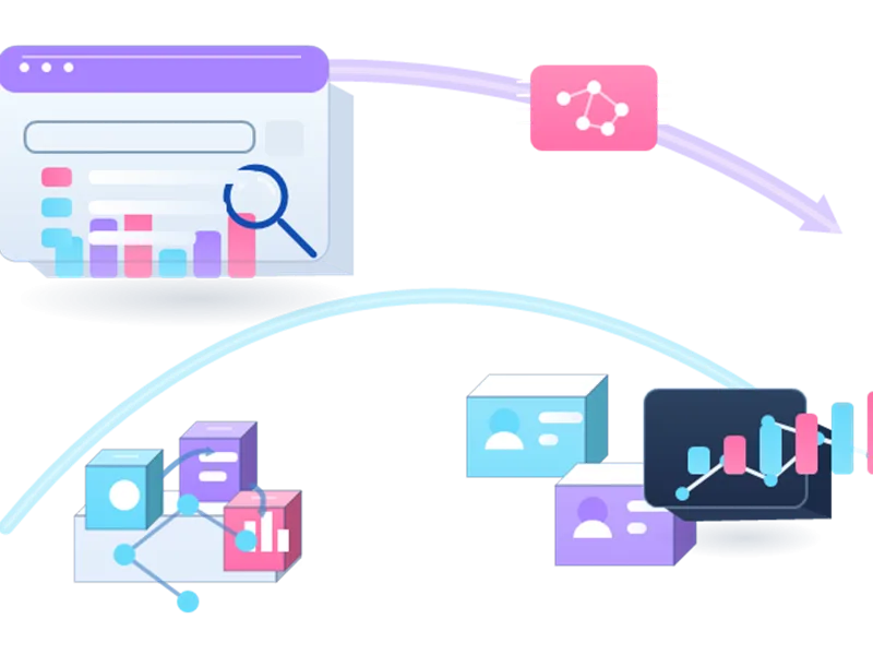Proxies para plataformas de insights del consumidor workflow illustration