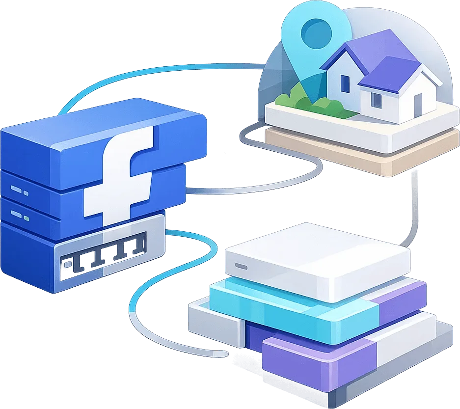 Infrastructure de proxy Facebook affichant une couverture résidentielle et ISP IP avec des sessions stables