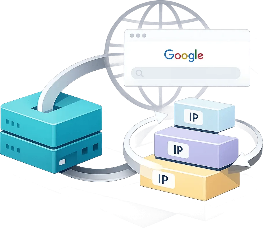 Google proxies network showing global residential and ISP IP coverage