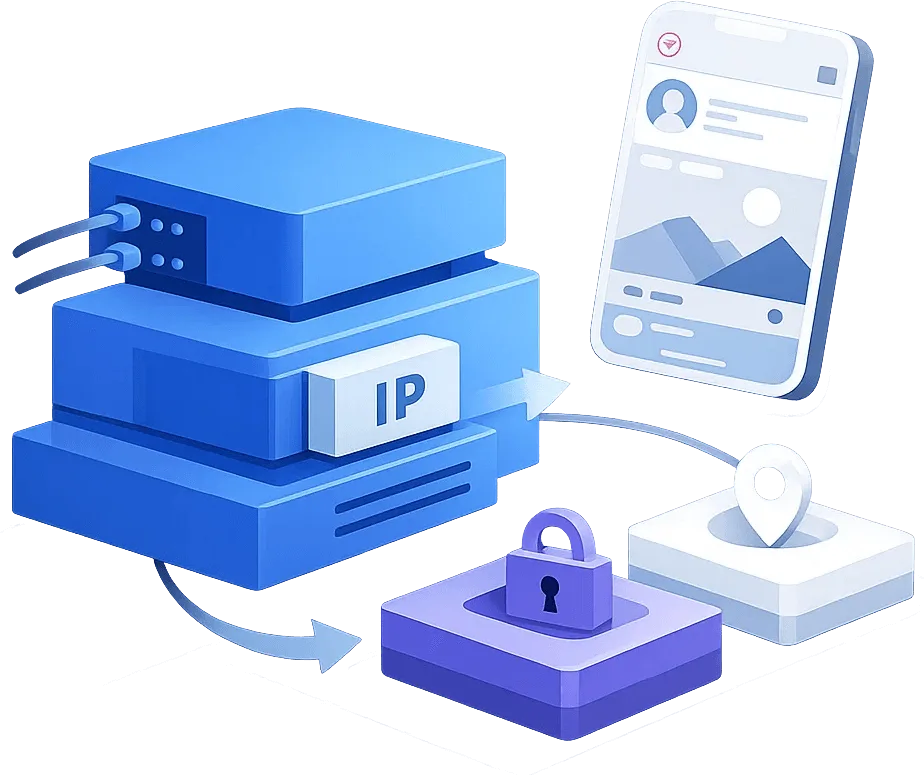 Tarjeta de precios de proxy de Instagram rotativa con ubicaciones globales y grupos IP