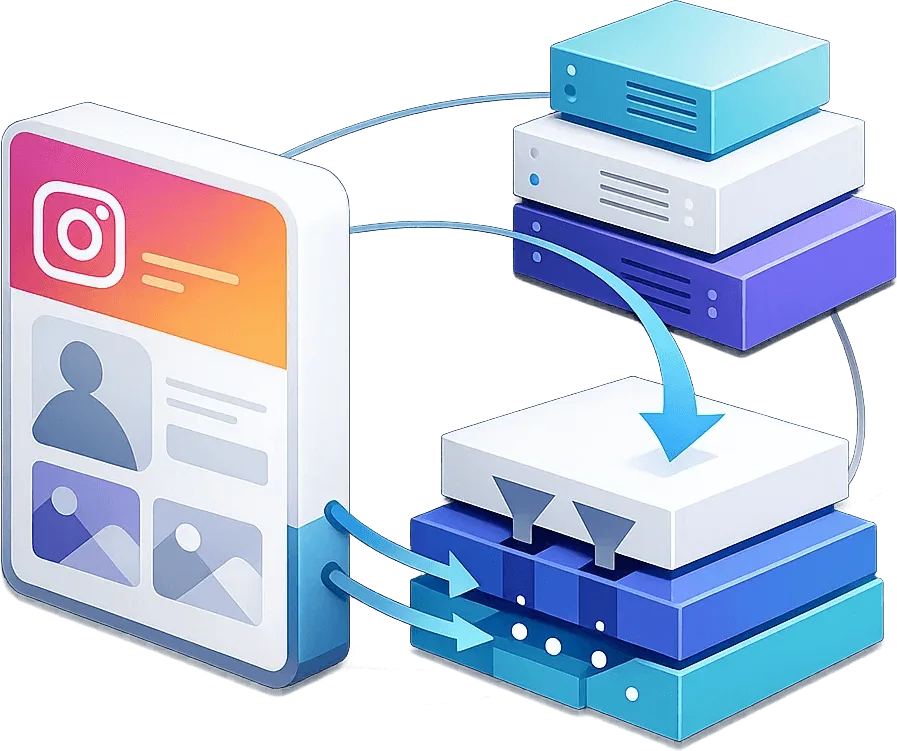 Vista previa del panel de proxy de Instagram con métricas de rendimiento y estadísticas rotativas de IP