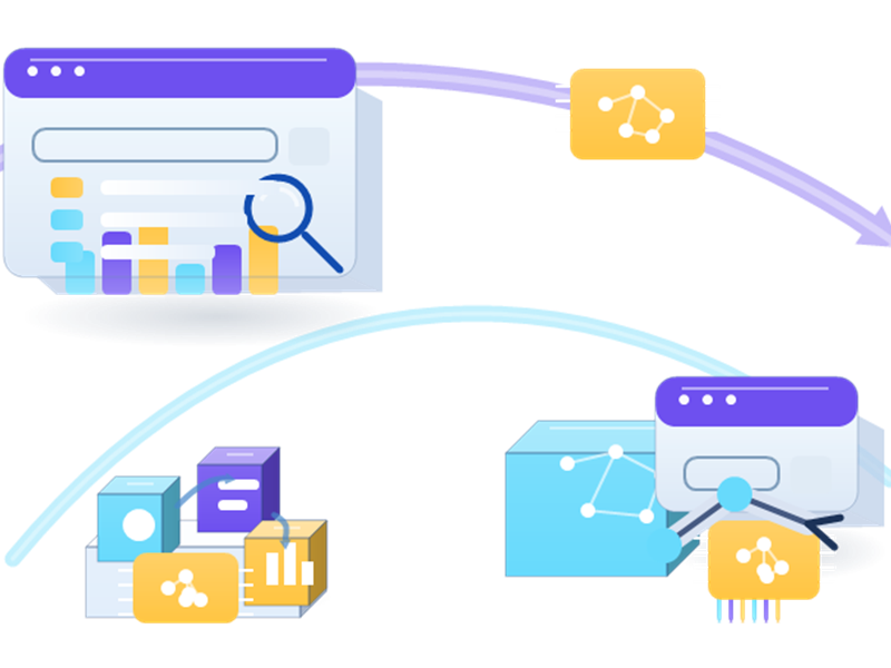 Proxies para Llama (Meta) workflow illustration
