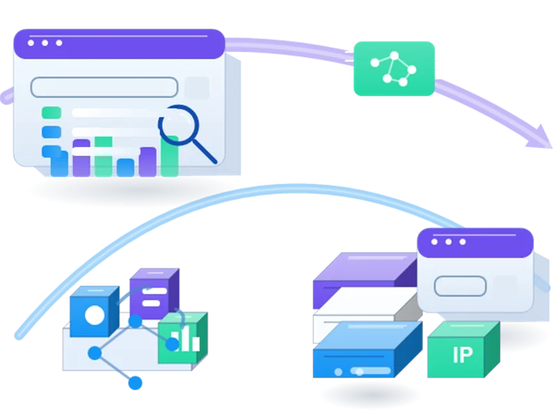 Proxy-Tools Proxys workflow illustration