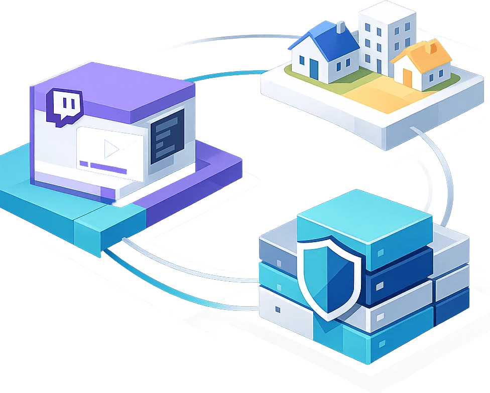 Twitch proxies visual showing geo targeting, IP rotation, and stable sessions