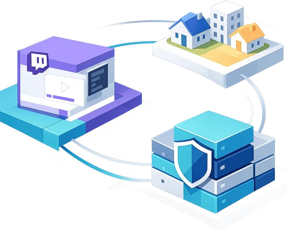 Twitch proxies visual showing geo targeting, IP rotation, and stable sessions