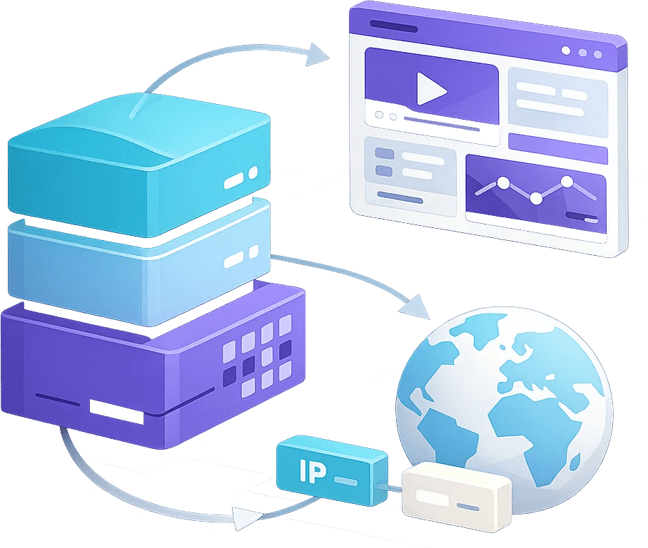 Twitch proxy dashboard preview showing success rate, latency, and location targeting