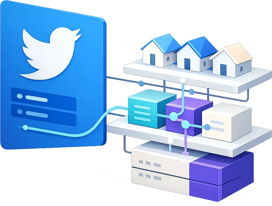Infraestructura de proxy de Twitter que muestra IP residenciales, rotación y sesiones estables