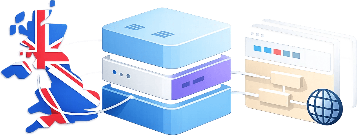 United Kingdom flag icon for UK proxy services