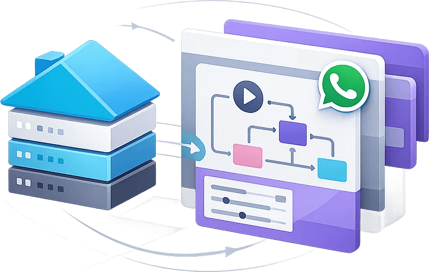WhatsApp proxy dashboard showing connection stability, success rate, and IP quality