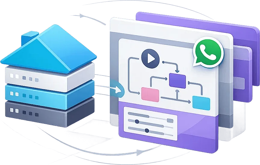 WhatsApp proxy dashboard showing connection stability, success rate, and IP quality
