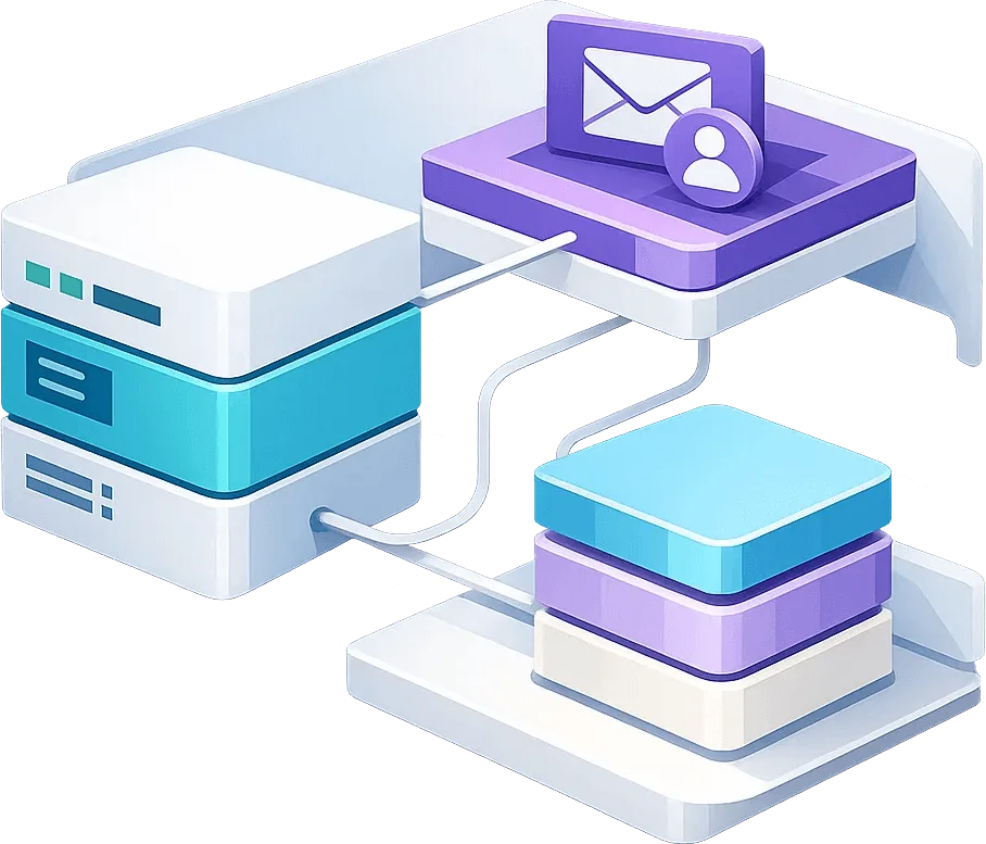 Vorschau des Yahoo-Proxy-Dashboards mit Erfolgsrate, Latenzmetriken und Standort-Targeting